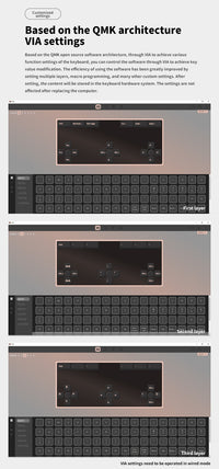 Megalodon Encoder Console with VIA Support (with .json Provided)