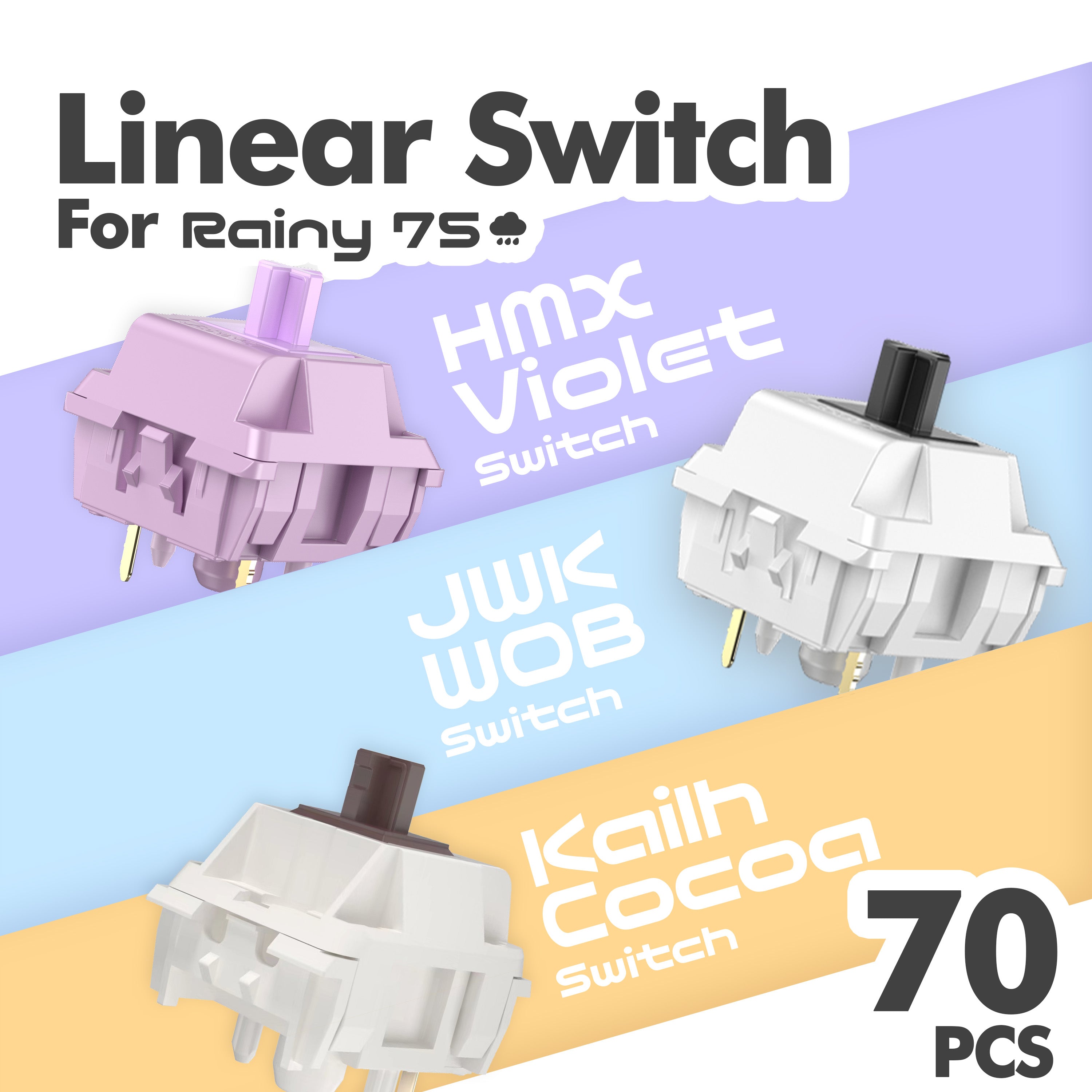 WOBKEY Rainy 75 Pre-Lubed Cocoa/HMX/JWK Switches