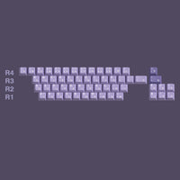 Elder God Priest Keycap Set