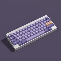 Elder God Priest Keycap Set