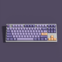 Elder God Priest Keycap Set