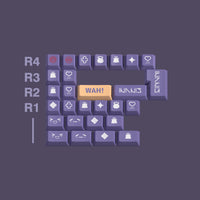 Elder God Priest Keycap Set