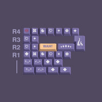 Elder God Priest Keycap Set