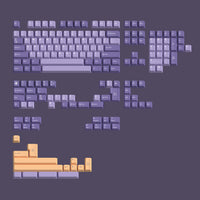 Elder God Priest Keycap Set