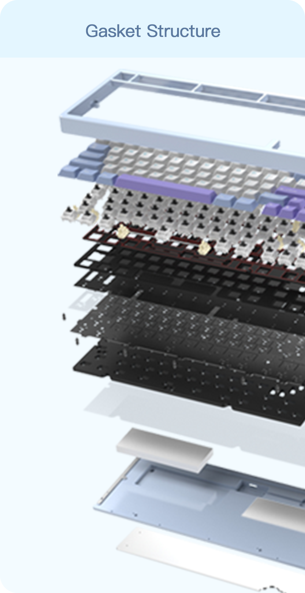Gasket structure