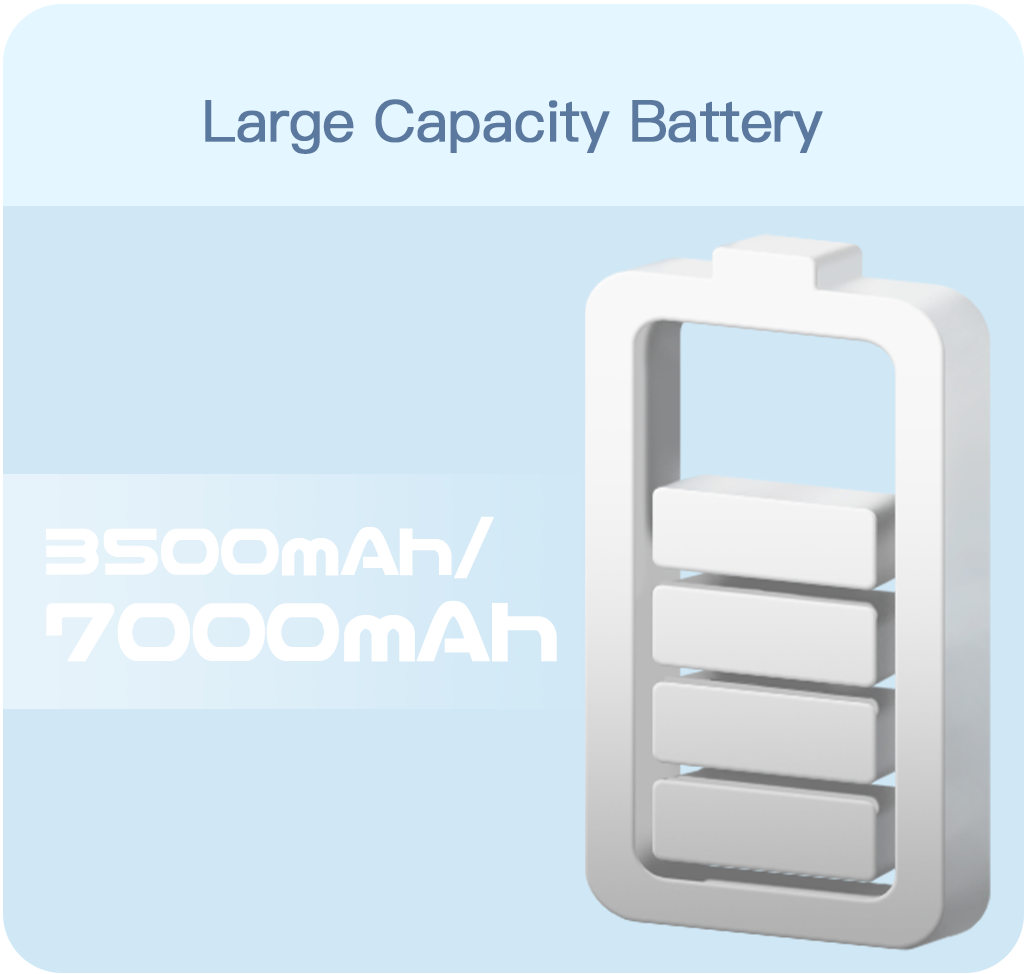 Large battery