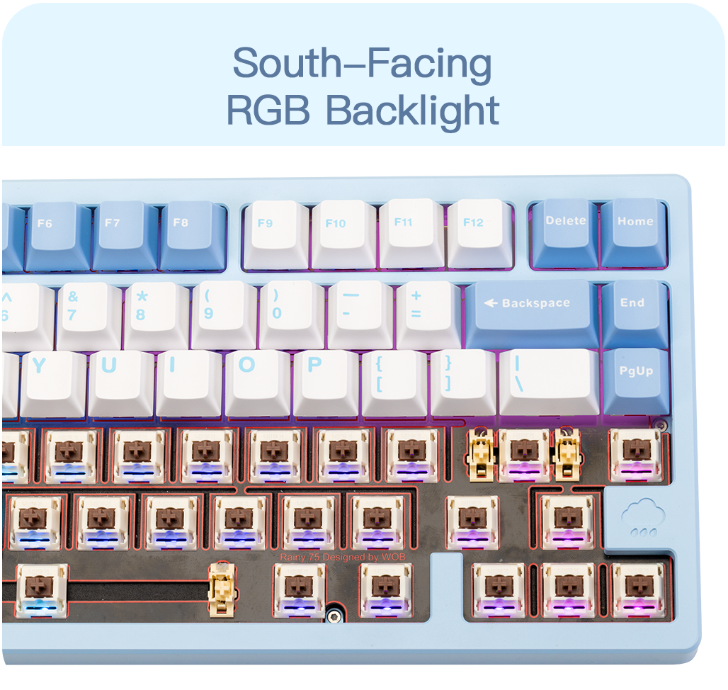 RGB lighting