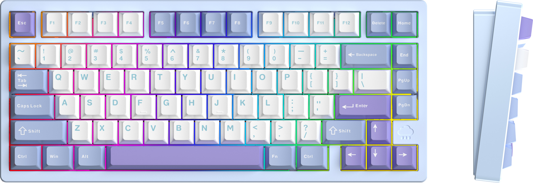 Compact keyboard view