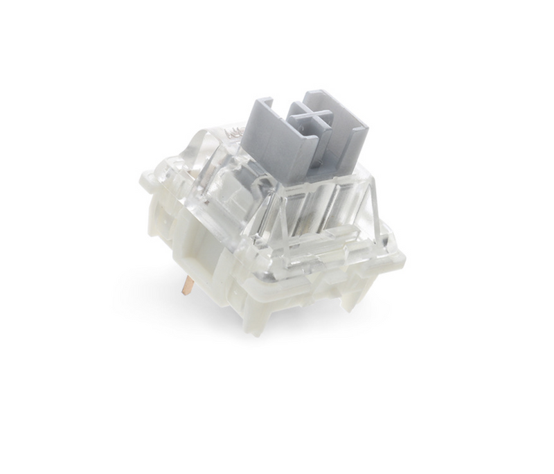 Gateron Pro Series (2021)