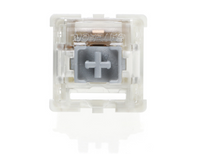 Gateron Pro Series (2021)