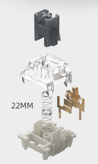 Gateron Pro Series (2021)