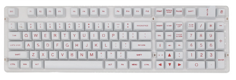 Superb Budget SA Double Shot ABS Keycaps