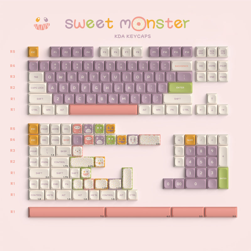 Keytok Sweet Monster Keycaps