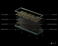 MOMOKA ZOO 65 Keyboard Kit
