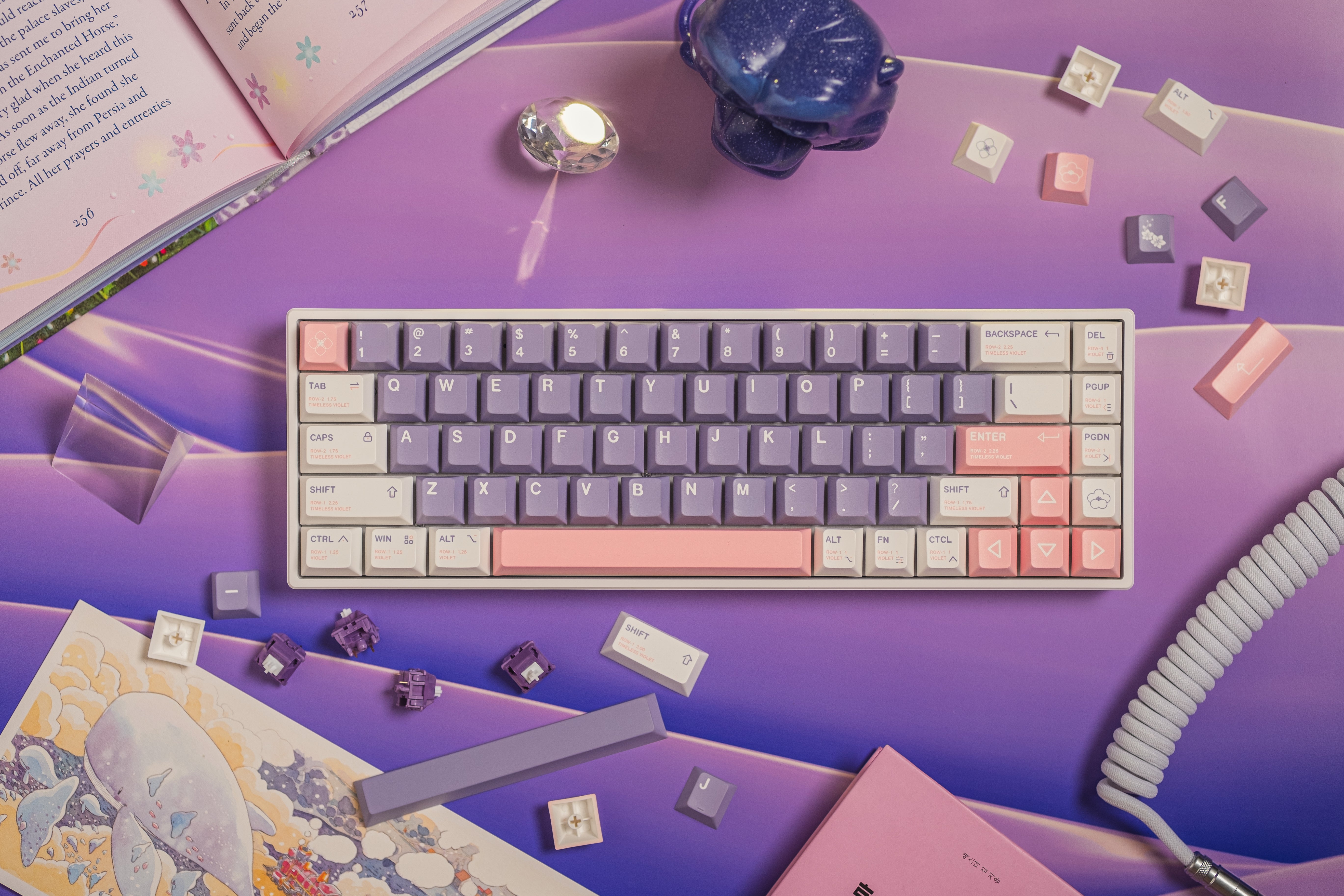 Keebmonkey Timeless Violet Cherry Profile Keycap Set