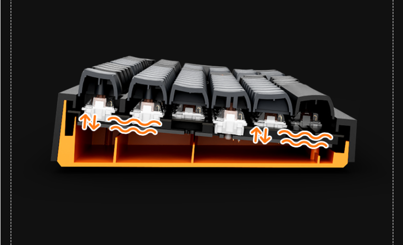 Keebmonkey 1800 V2.0 Gasket Keyboard Barebones