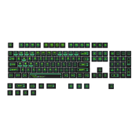 Piifox Binary Keycaps