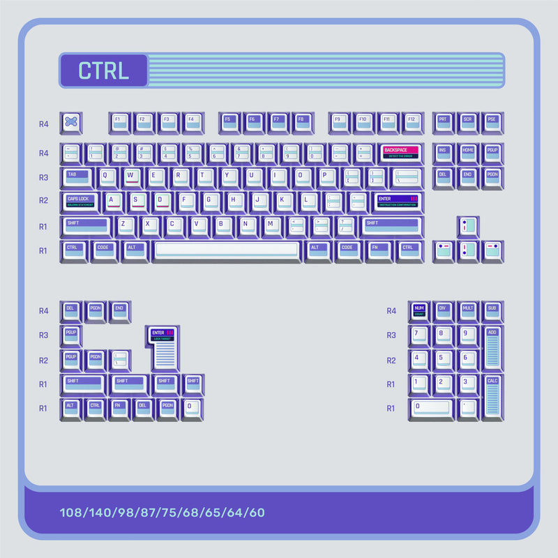 Keytok CTRL Semi-Transparent Keycap Set